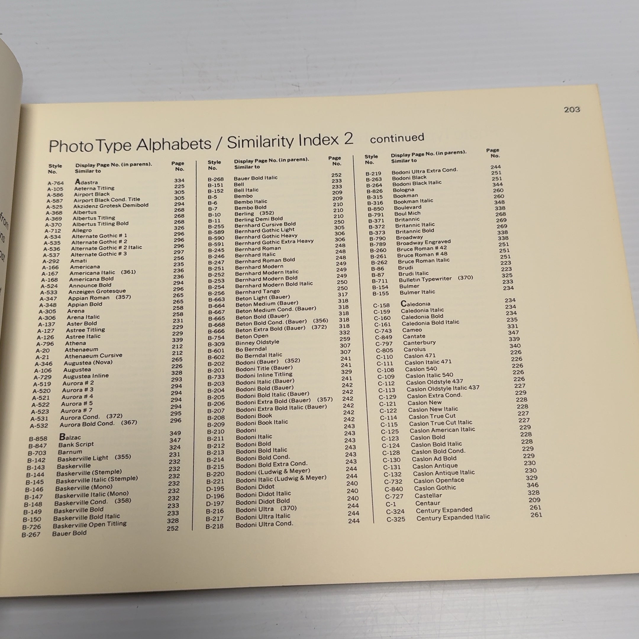 George Abrams - Alphabets Inc. Typography Design Book 1970 *RARE*