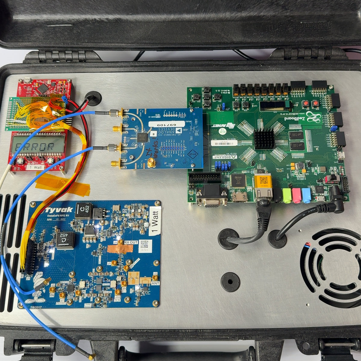 ZedBoard Zynq-7000 Portable SDR Ground Station – Analog Devices RF + Tyvak 1W CubeSat Radio in Pelican Case